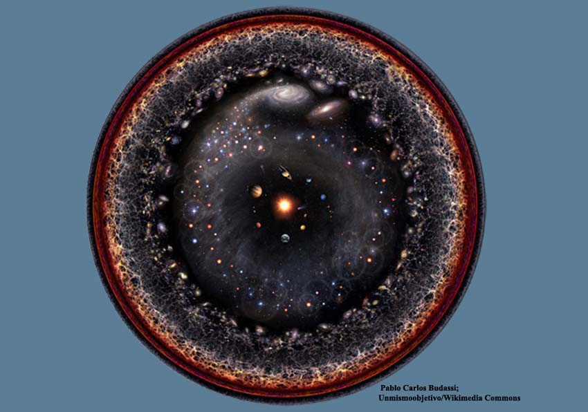 event image:Photo of the Universe